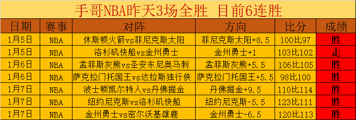 滕哈格赞许,霍伊伦和拉,什福德重振,C7娱乐,C7娱乐下载,C7娱乐,C7娱乐官网,C7娱乐入口,C7娱乐登录,C7娱乐链接