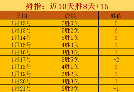 特朗普或许,已告别政治,舞台,C7娱乐,C7娱乐下载,C7娱乐,C7娱乐官网,C7娱乐入口,C7娱乐登录,C7娱乐链接