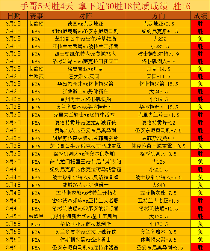 文班,力挽狂澜,保罗,C7娱乐,C7娱乐下载,C7娱乐,C7娱乐官网,C7娱乐入口,C7娱乐登录,C7娱乐链接