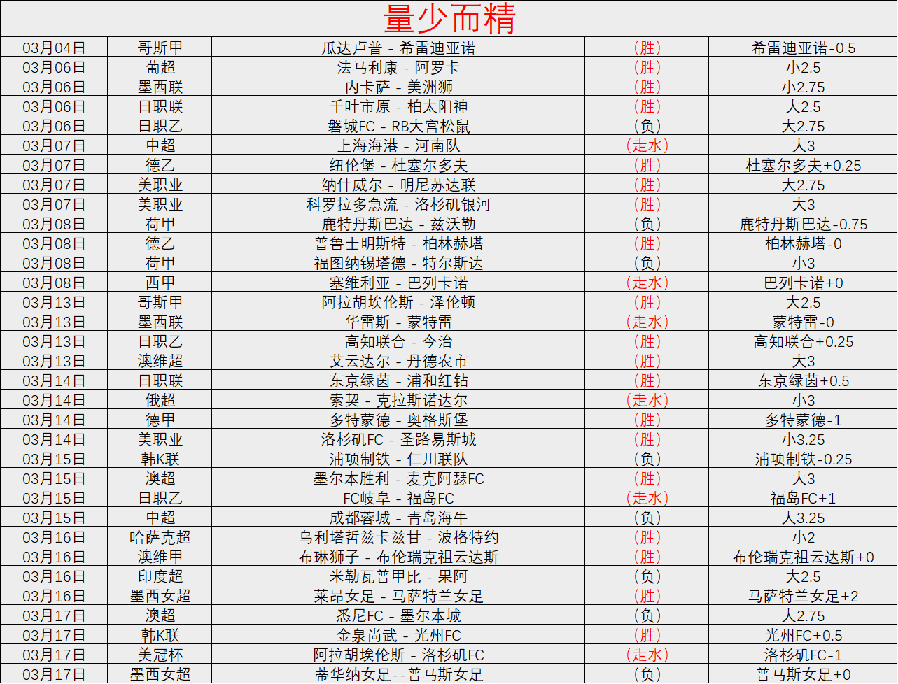 哈蘭德確信,轉會皇馬,盼歐冠賽場,C7娱乐,C7娱乐下载,C7娱乐,C7娱乐官网,C7娱乐入口,C7娱乐登录,C7娱乐链接