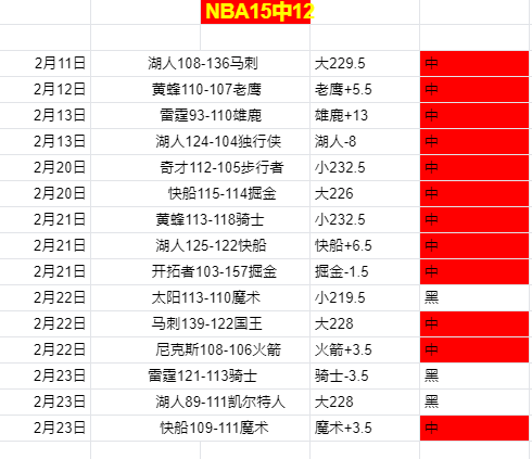 中国巨人败,危机迹象显,露端倪,C7娱乐,C7娱乐下载,C7娱乐,C7娱乐官网,C7娱乐入口,C7娱乐登录,C7娱乐链接