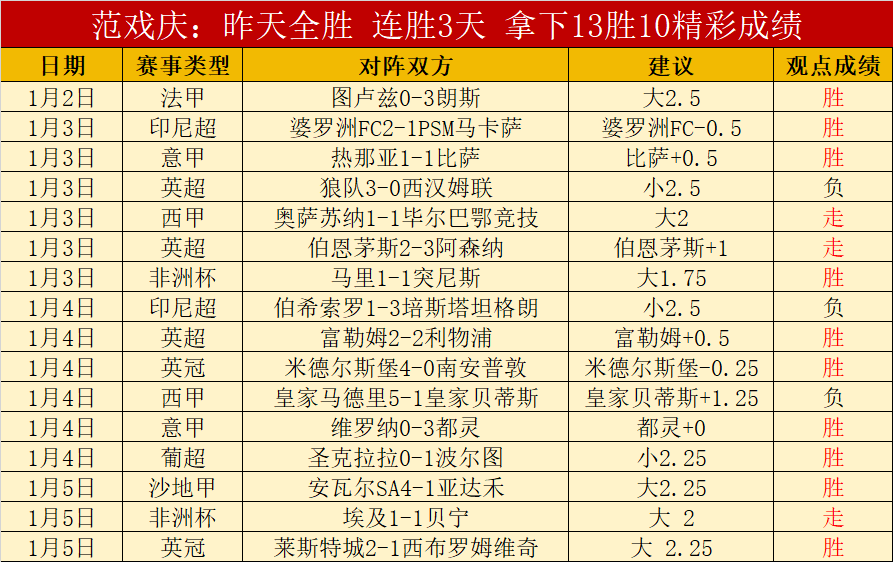大乐透期号,专家分析,客队不佳,C7娱乐,C7娱乐下载,C7娱乐,C7娱乐官网,C7娱乐入口,C7娱乐登录,C7娱乐链接