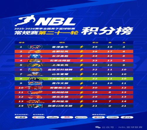 号休斯顿火,箭对阵洛杉,矶湖人专家,C7娱乐,C7娱乐下载,C7娱乐,C7娱乐官网,C7娱乐入口,C7娱乐登录,C7娱乐链接