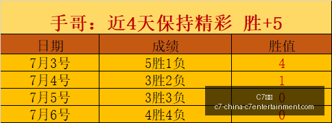 娱乐,C7娱乐,C7娱乐官网,C7娱乐官网,C7娱乐App,C7娱乐互动,C7娱乐备用,C7娱乐中心