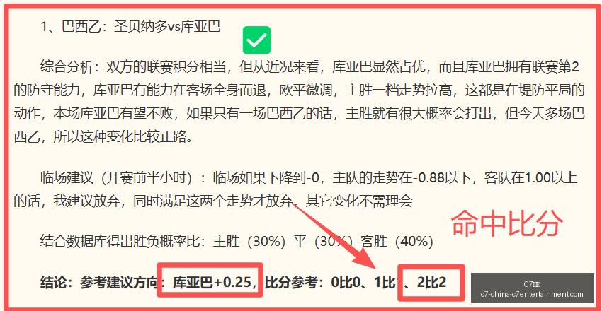 推荐,足球攻略周,欧罗巴资格,C7娱乐官网,C7娱乐App,C7娱乐互动,C7娱乐备用,C7娱乐中心