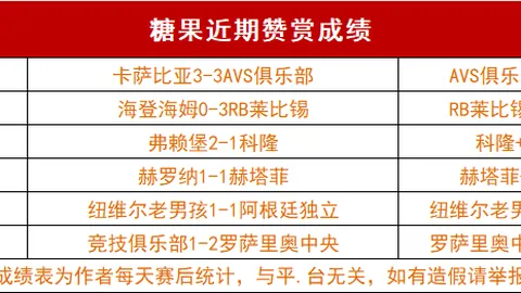 独家揭秘！五星沙特联赛情报直击，一触即发，收获满满！🌟