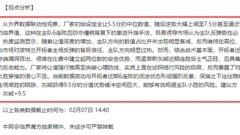 “中国巨人败北，危机迹象显露端倪”