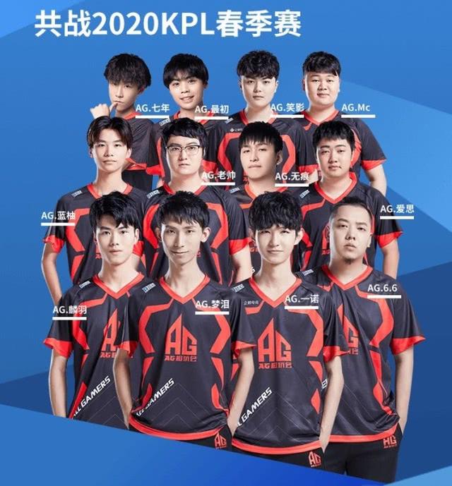 马洛卡即将